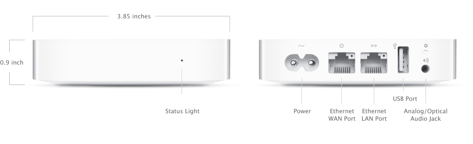 Apple AirPort Express II